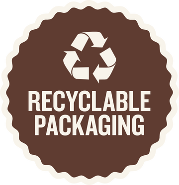 Recyclable Packaging
