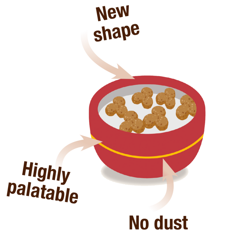 dog food ingredients | Laughing Dog Food